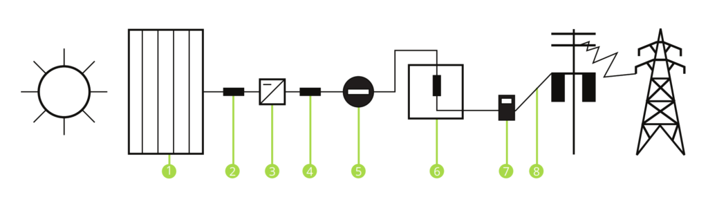 {{brizy_dc_image_alt imageSrc=