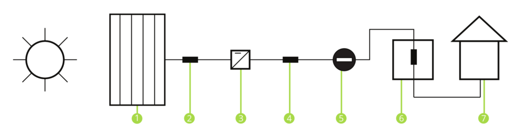 {{brizy_dc_image_alt imageSrc=